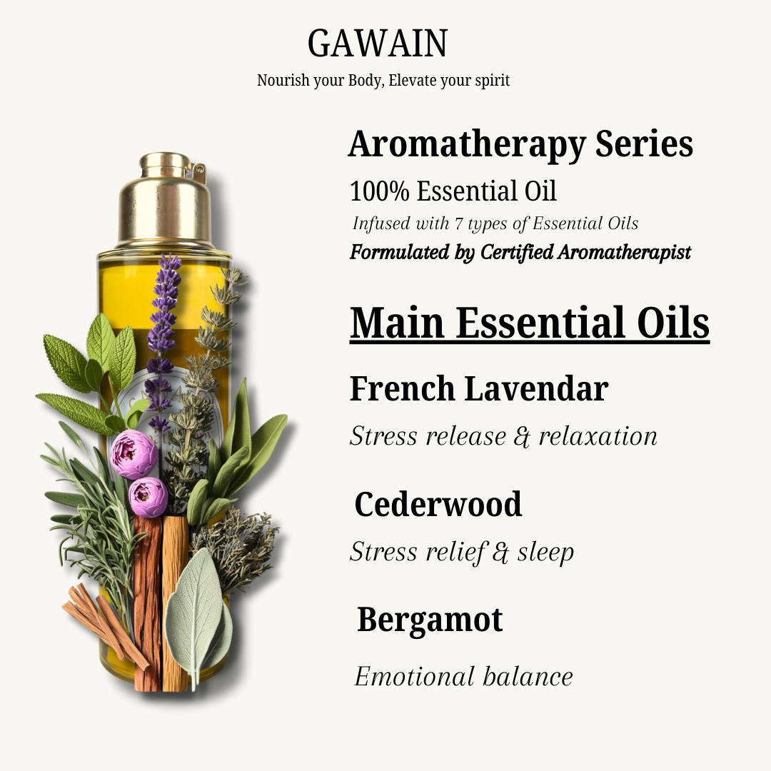 Aromatherapy Body Oil