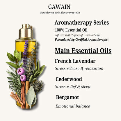 Aromatherapy Shower Oil