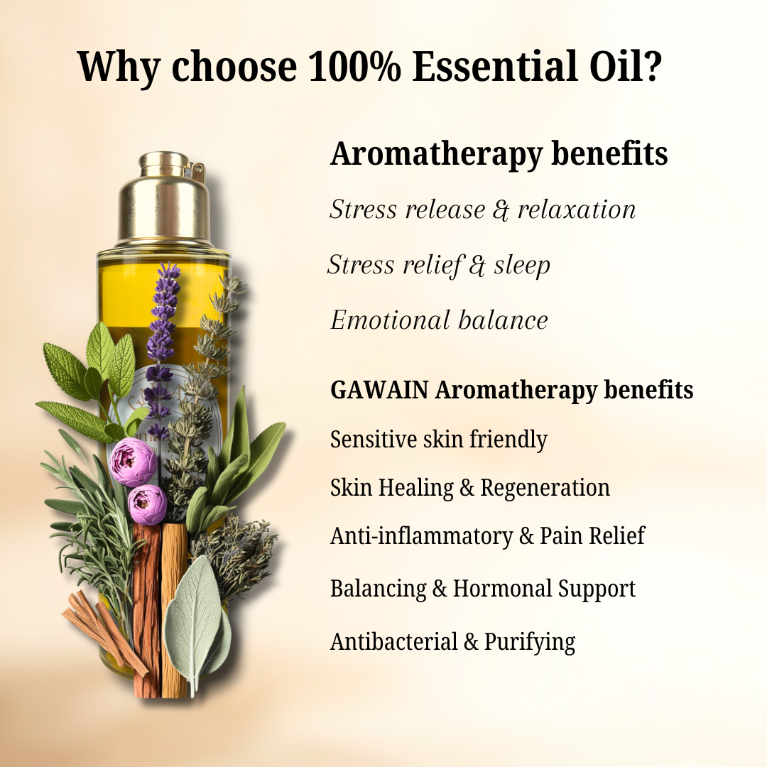 French Lavender Aromatherapy Shower Oil
